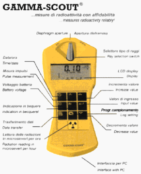 Gamma-Scout MISURATORE DI RADIOATTIVITA' (GEIGER) 