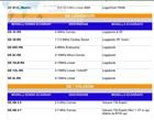 Catalogo Sonde NUOVE E USATE